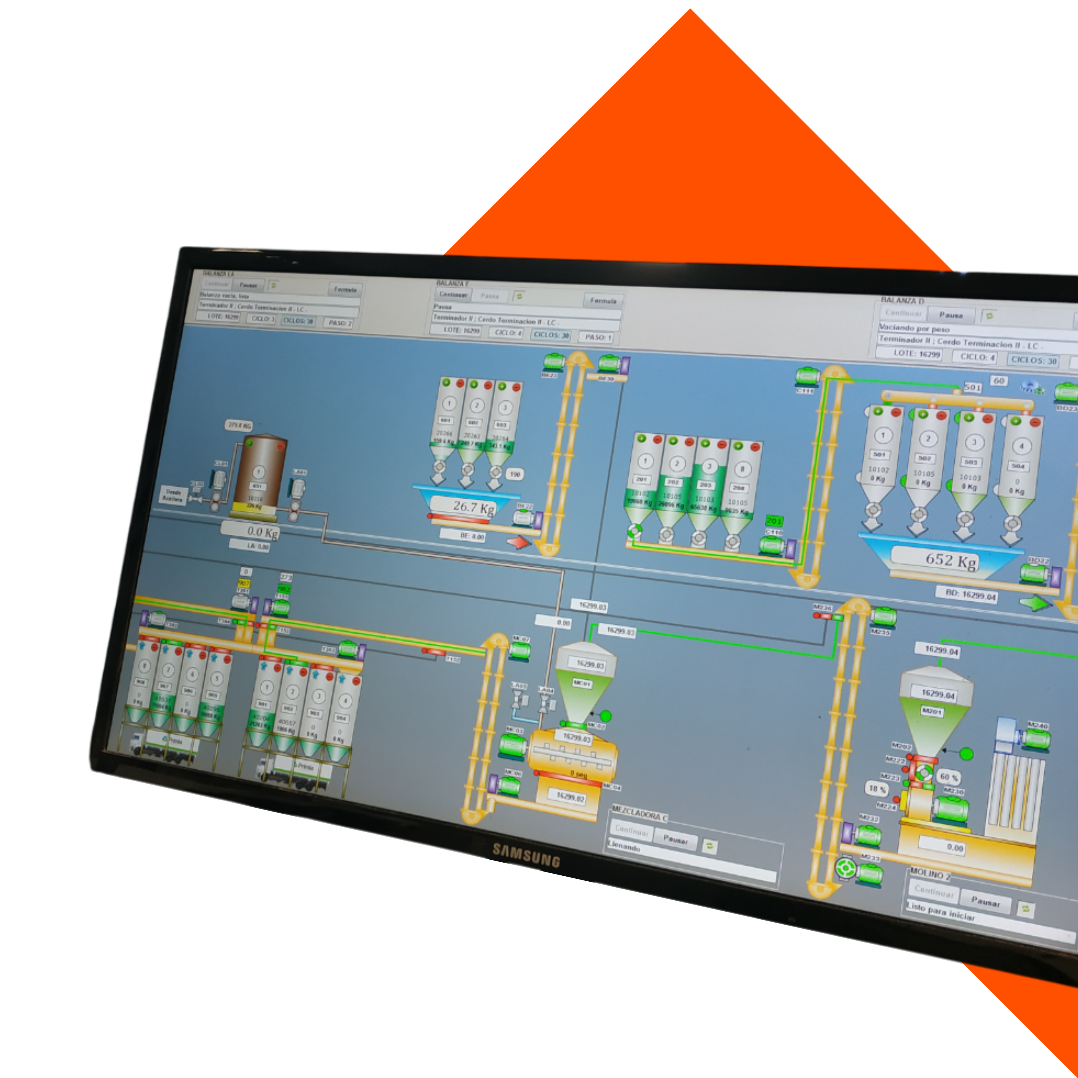 Sistemas de Automatismo