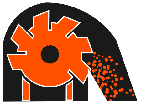 ELEVADORES Y TRANSPORTES