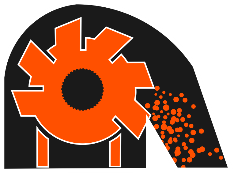 Elevadores a Cangilones