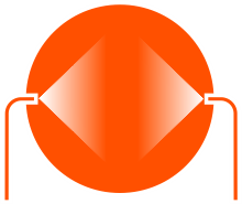 Desactivado por Aire Caliente