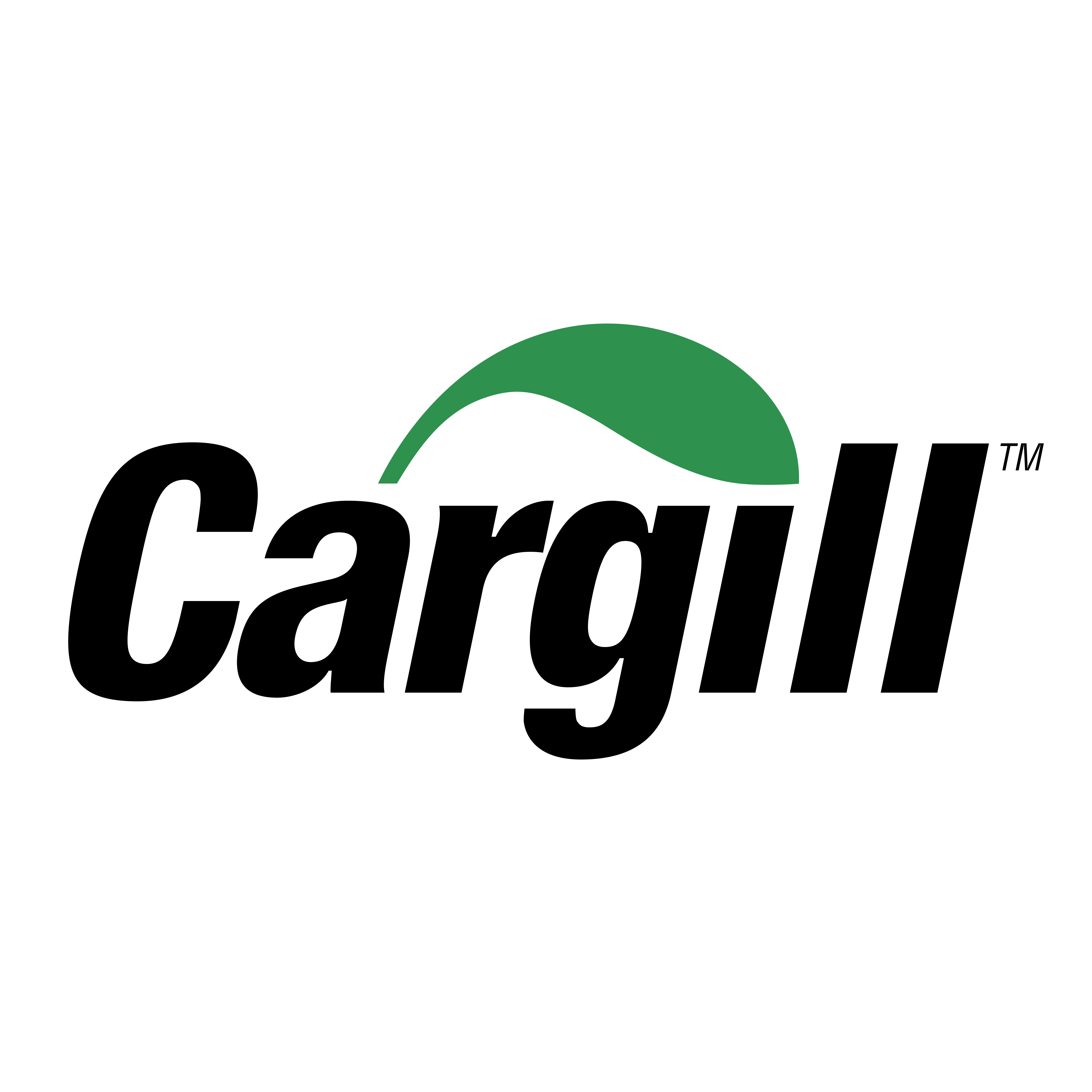 Cargill Brasil
