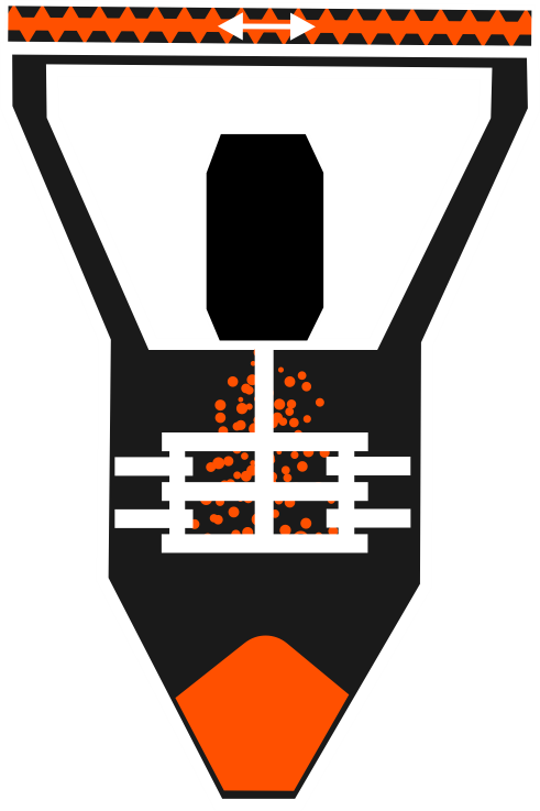 Vertical Hammer Mills