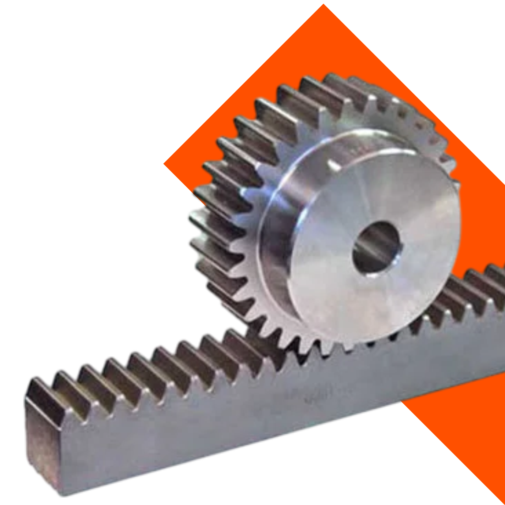 Piñones y Cremalleras