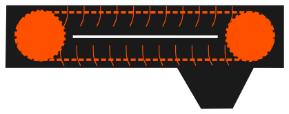 Transportes a Cadenas
